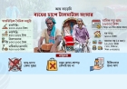 শিকাগোর রক্তরাঙা ইতিহাস: ১৬০ বছর পরও বাংলাদেশে শ্রমিকের হাহাকার