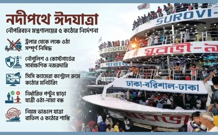 ট্রলার থেকে লঞ্চে যাত্রী ওঠানো ‘নিষিদ্ধ’, ঈদযাত্রায় বন্ধ থাকবে বাল্কহেড ও রাতের স্পিডবোট