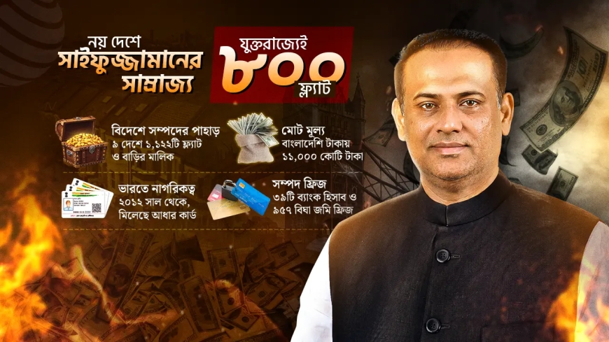 নয় দেশে সাবেক মন্ত্রী সাইফুজ্জামানের ১১২২ ফ্ল্যাট-বাড়ির খোঁজ: মূল্য ১১ হাজার কোটি টাকা