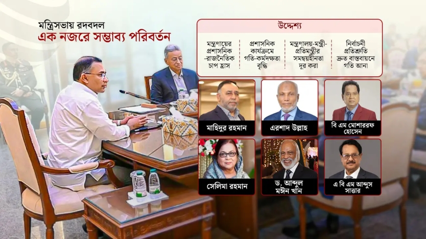 মন্ত্রিসভার দপ্তর রদবদল ও পদাবনতি: আসছে নতুন মুখ