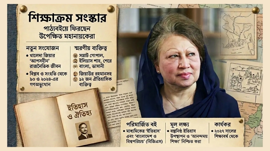 পাঠ্যবইয়ে যুক্ত হচ্ছে খালেদা জিয়ার ‘আপসহীন’ রাজনৈতিক অধ্যায়