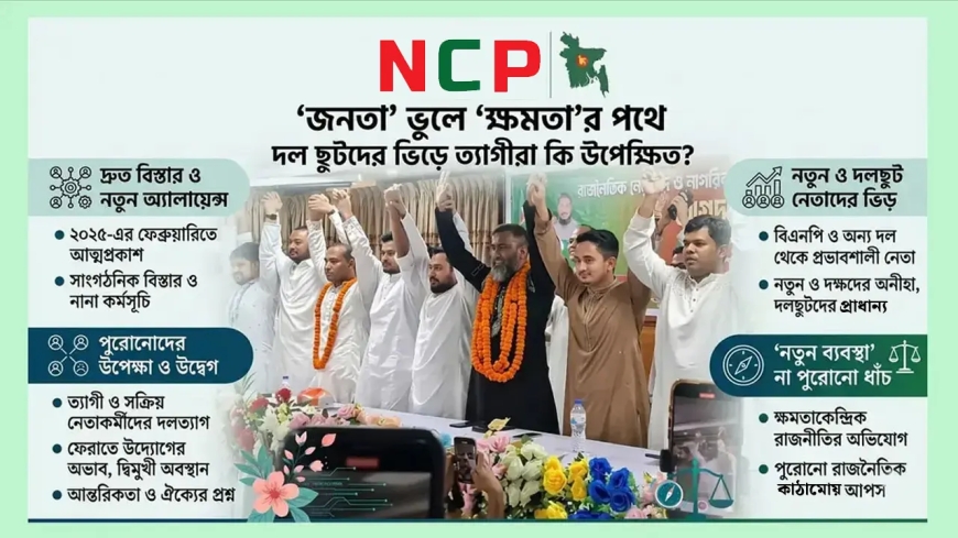নেতা টানার রাজনীতি: পুরোনোদের ফেরাতে অনীহা এনসিপির?