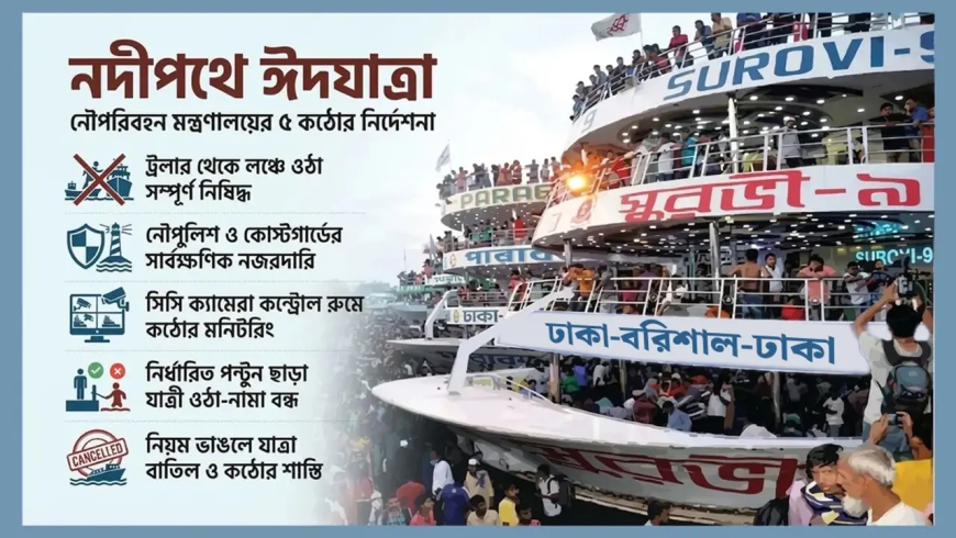 ট্রলার থেকে লঞ্চে যাত্রী ওঠানো ‘নিষিদ্ধ’, ঈদযাত্রায় বন্ধ থাকবে বাল্কহেড ও রাতের স্পিডবোট